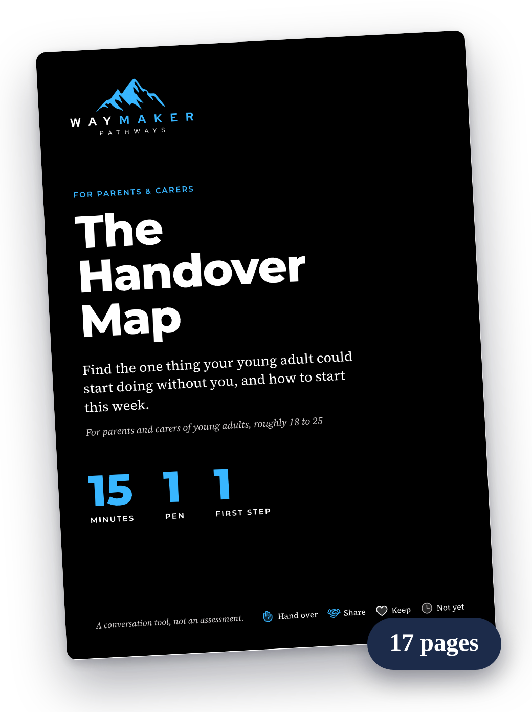 Cover of The Handover Map