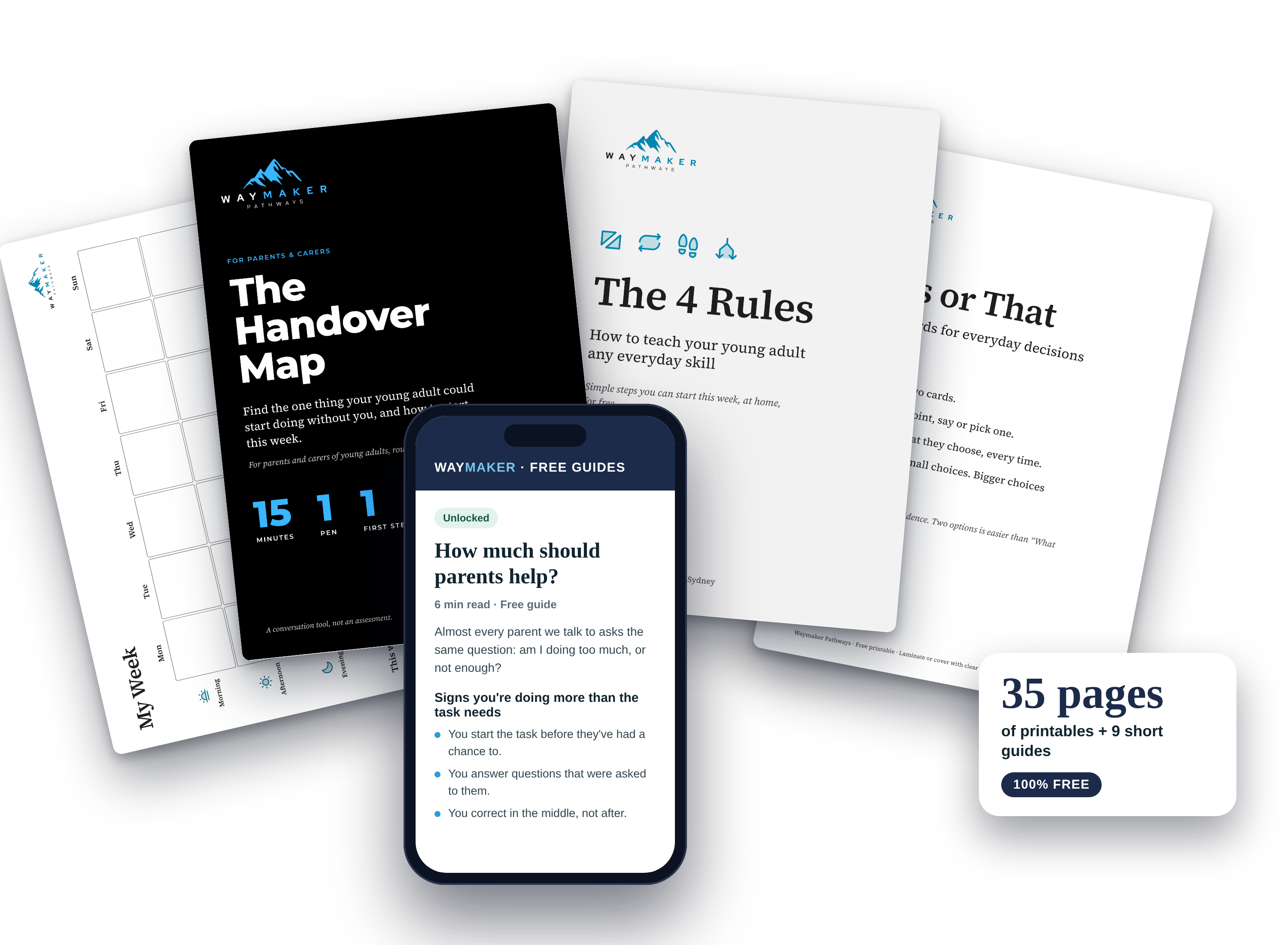 The four free printables (The Handover Map, The 4 Rules, This or That Choice Cards and My Week Planner) and a phone showing a free guide. 35 pages of printables and 9 short guides, all free.