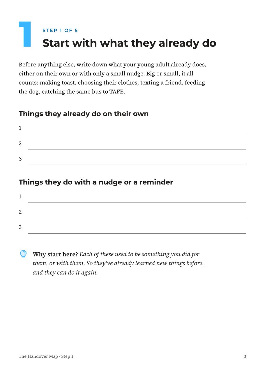 A page from inside The Handover Map: Step 1, start with what they already do